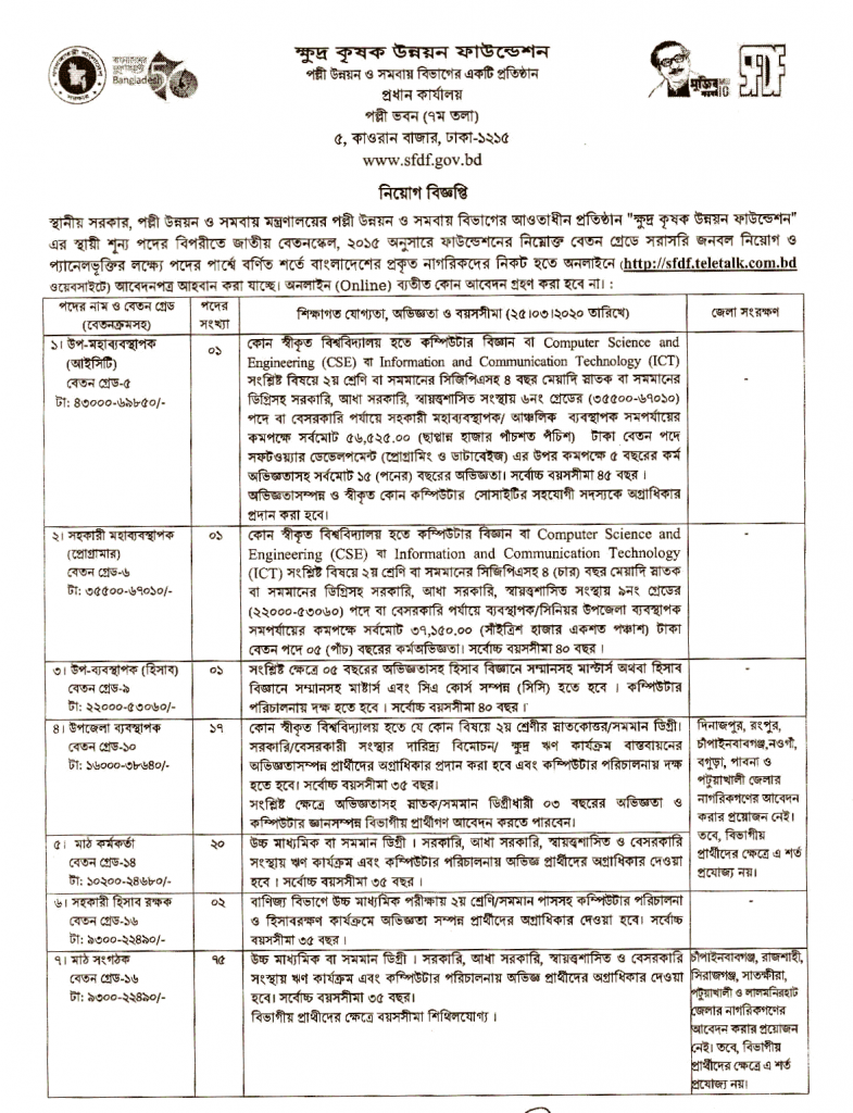 পল্লি উন্নয়ন ও সমবায় মন্ত্রনালয়ে নিয়োগ 2023