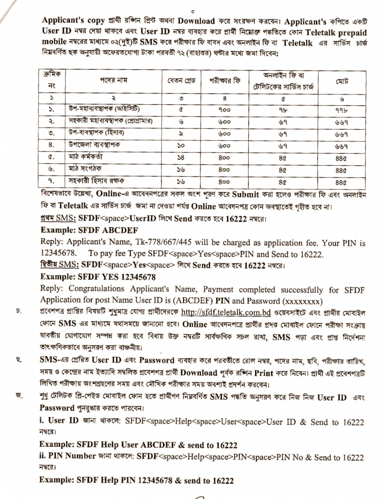 পল্লি উন্নয়ন ও সমবায় মন্ত্রনালয়ে নিয়োগ 2023