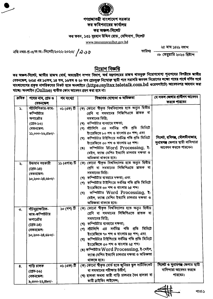 সরকারি চাকরির নিয়োগ 2023 | Govt Job Circular 2023 : Download