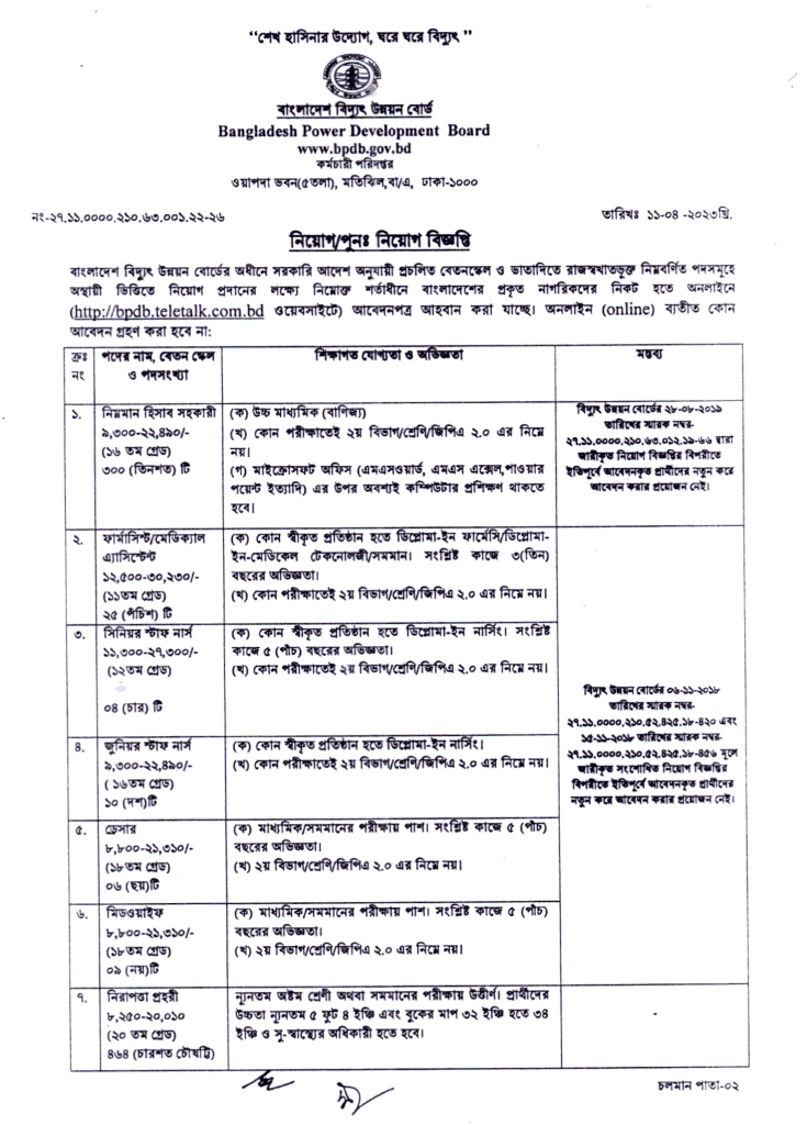 palli bidyut job circular 2023, bangladesh palli bidyut samity job circular 2023, পল্লী বিদ্যুৎ নিয়োগ বিজ্ঞপ্তি 2023, palli bidyut jobs, পল্লী বিদ্যুৎ, palli bidyut samity job circular 2023, পল্লী বিদ্যুৎ বোর্ড নিয়োগ 2023, বাংলাদেশ বিদ্যুৎ উন্নয়ন বোর্ডে নিয়োগ 2023, bpdb job circular 2023,