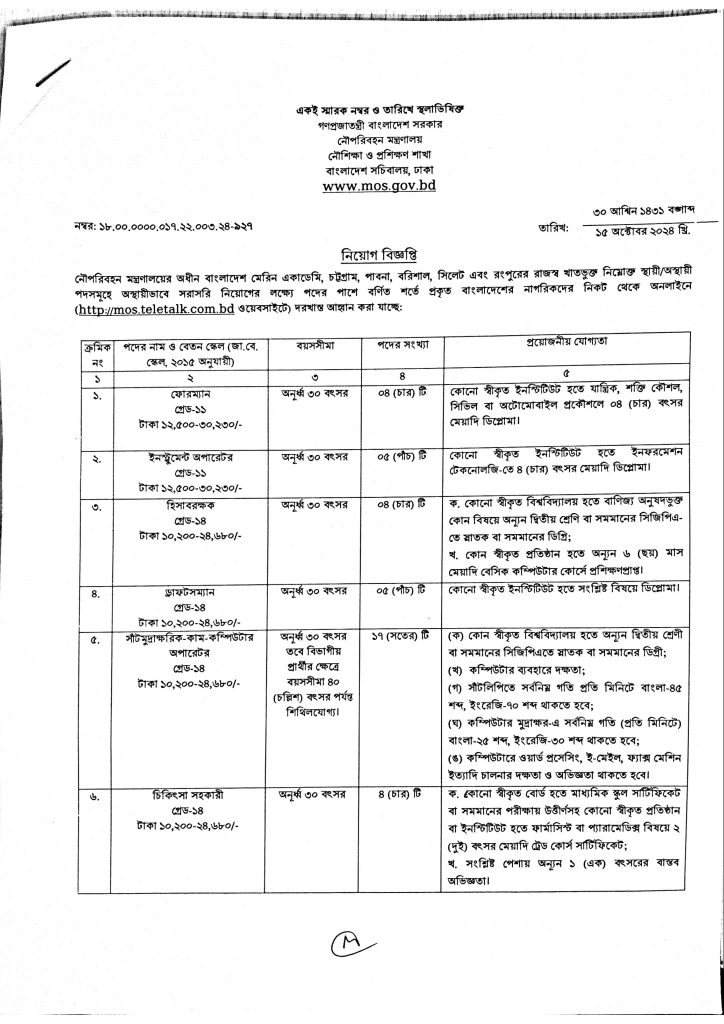 MOS Job Circular 2024 : Download