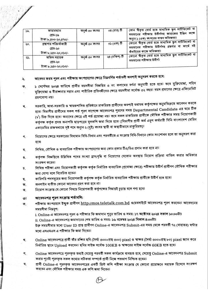 MOS Job Circular 2024 : Download