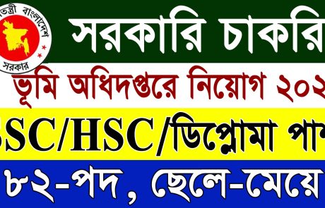 ভূমি রেকর্ড ও জরিপ অধিদপ্তর নিয়োগ বিজ্ঞপ্তি ২০২৪